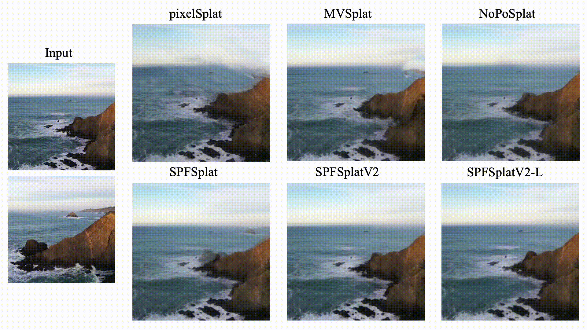 SPFSplatV2: Efficient Self-Supervised Pose-Free 3D Gaussian Splatting from Sparse Views