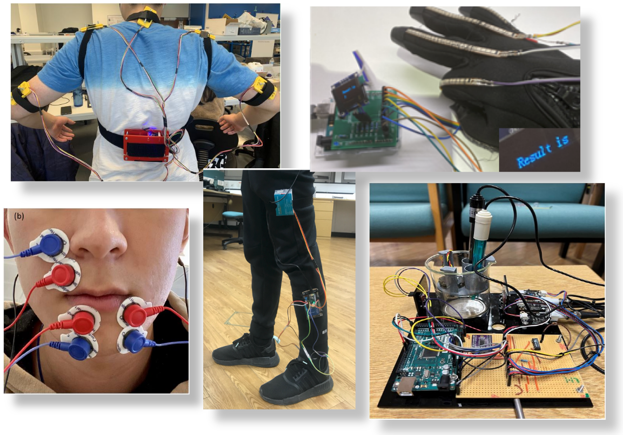 Applied Machine Learning