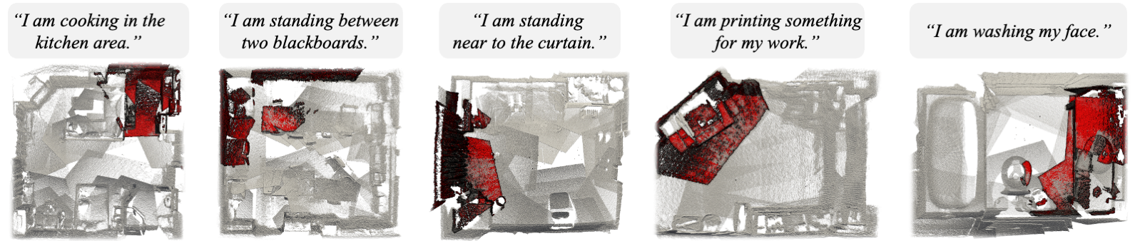 POMA-3D Pretraining Objectives